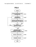 INFORMATION TRANSMISSION APPARATUS, METHOD OF CONTROLLING THE SAME, AND STORAGE MEDIUM diagram and image