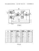 VIDEO ENCODING/DECODING METHOD AND APPARATUS diagram and image