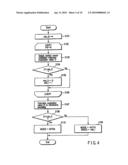 VIDEO ENCODING/DECODING METHOD AND APPARATUS diagram and image