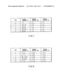 VIDEO ENCODING/DECODING METHOD AND APPARATUS diagram and image