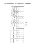 VIDEO ENCODING/DECODING METHOD AND APPARATUS diagram and image