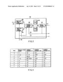 VIDEO ENCODING/ DECODING METHOD AND APPARATUS diagram and image