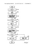 VIDEO ENCODING/ DECODING METHOD AND APPARATUS diagram and image