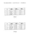 VIDEO ENCODING/ DECODING METHOD AND APPARATUS diagram and image