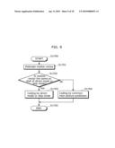 MOTION ESTIMATION DEVICE, MOTION ESTIMATION METHOD, AND MOTION ESTIMATION PROGRAM diagram and image