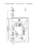 VIDEO ENCODING/ DECODING METHOD AND APPARATUS diagram and image