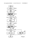 VIDEO ENCODING/ DECODING METHOD AND APPARATUS diagram and image