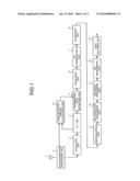 COMMUNICATION DEVICE AND COMMUNICATION SYSTEM diagram and image