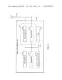 CODES AND PREAMBLES FOR SINGLE CARRIER AND OFDM TRANSMISSIONS diagram and image