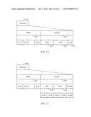 CODES AND PREAMBLES FOR SINGLE CARRIER AND OFDM TRANSMISSIONS diagram and image