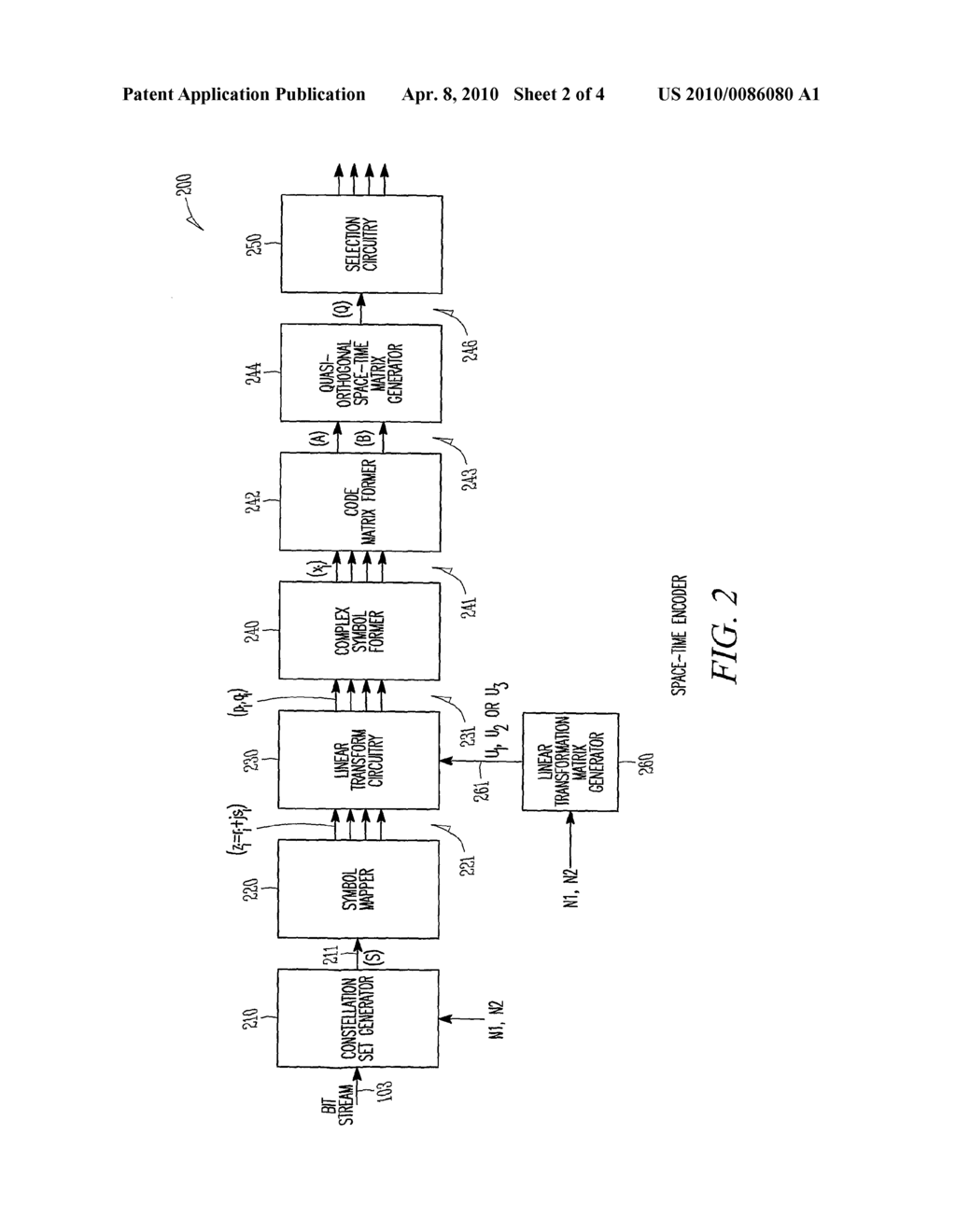 QUASI-ORTHOGONAL SPACE-TIME BLOCK ENCODER, DECODER AND METHODS FOR SPACE-TIME ENCODING AND DECODING ORTHOGONAL FREQUENCY DIVISION MULTIPLEXED SIGNALS IN A MULTIPLE-INPUT MULTIPLE-OUTPUT SYSTEM - diagram, schematic, and image 03