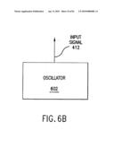 GAIN CONTROL IN A COMMUNICATION CHANNEL diagram and image