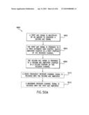 GAIN CONTROL IN A COMMUNICATION CHANNEL diagram and image