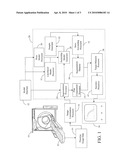 TREATMENT PLAN EVALUATION IN RADIOTHERAPY BY STOCHASTIC ANALYSIS OF DELINEATION UNCERTAINTY diagram and image