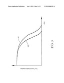 TREATMENT PLAN EVALUATION IN RADIOTHERAPY BY STOCHASTIC ANALYSIS OF DELINEATION UNCERTAINTY diagram and image