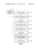 AUTOMATED QUANTIFICATION OF DIGITAL RADIOGRAPHIC IMAGE QUALITY diagram and image