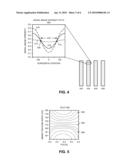 METHOD AND APPARATUS FOR DETERMINING AN OPTICAL THRESHOLD AND A RESIST BIAS diagram and image