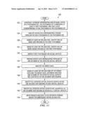 Method and System for Dispositioning Defects in a Photomask diagram and image