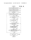 IMAGE RECOGNITION APPARATUS AND IMAGE RECOGNITION METHOD diagram and image