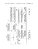 IMAGE RECOGNITION APPARATUS AND IMAGE RECOGNITION METHOD diagram and image