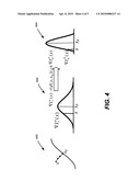 IMAGE SUPER-RESOLUTION USING GRADIENT PROFILE PRIOR diagram and image