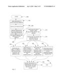 SYSTEM AND METHOD FOR PRESERVING EDITING HISTORY IN AN IN-BROWSER PHOTO-EDITING APPLICATION diagram and image