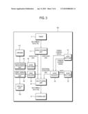 PERSONAL RECORDING APPARATUS AND CONTROL METHOD THEREOF diagram and image