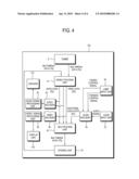 PERSONAL RECORDING APPARATUS AND CONTROL METHOD THEREOF diagram and image