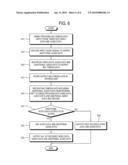 PERSONAL RECORDING APPARATUS AND CONTROL METHOD THEREOF diagram and image