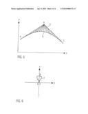 DYNAMICALLY OPTIMIZED MACHINE TOOL HAVING SUPERIMPOSED DRIVE SYSTEMS diagram and image