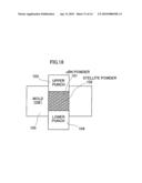 METHOD FOR COATING SLIDING SURFACE OF HIGH-TEMPERATURE MEMBER, HIGH-TEMPERATURE MEMBER AND ELECTRODE FOR ELECTRO-DISCHARGE SURFACE TREATMENT diagram and image