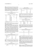 METOHD OF PRODUCING OXIDE AND POWER THUS OBTAINED diagram and image