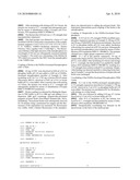 HYDROPHILIC NANOPARTICLES WITH FUNCTIONAL SURFACE GROUPS, PRODUCTION AND USE THEREOF diagram and image