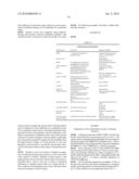 GAS-FILLED MICROVESICLES WITH TARGETING LIGAND OR THERAPEUTIC AGENT diagram and image