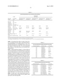 METHODS OF ADMINISTERING TOPICAL ANTIFUNGAL FORMULATIONS FOR THE TREATMENT OF FUNGAL INFECTIONS diagram and image