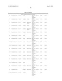 METHODS OF ADMINISTERING TOPICAL ANTIFUNGAL FORMULATIONS FOR THE TREATMENT OF FUNGAL INFECTIONS diagram and image