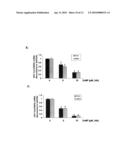 Treatment of Hepatitis C Infection With Metalloporphyrins diagram and image