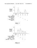 Compositions and Methods for Altering Pancreas or Liver Function diagram and image