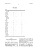 NOVEL BACTERIA ISOLATED FROM FRESH HONEY OR THE HONEY PRODUCING TRACT OF HONEY BEES diagram and image