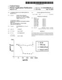 Antibody Molecules Which Bind to Human IL-17 diagram and image