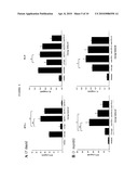 ANTICANCER AGENT COMPRISING ANTI-PD-1 ANTIBODY OR ANTI-PD-L1 ANTIBODY diagram and image