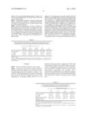 METHODS FOR ADMINISTERING ANTI-IL-5 ANTIBODIES diagram and image