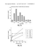 CHEMOKINES AS ADJUVANTS OF IMMUNE RESPONSE diagram and image