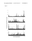 Use of Platelet Glycopeptide IIIA Epitopes in the Treatment of Immune Thrombocytopenic Purpura diagram and image