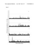 Use of Platelet Glycopeptide IIIA Epitopes in the Treatment of Immune Thrombocytopenic Purpura diagram and image