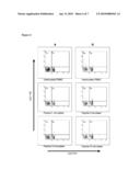 Use of Platelet Glycopeptide IIIA Epitopes in the Treatment of Immune Thrombocytopenic Purpura diagram and image