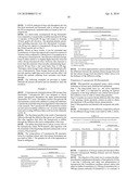 RATIONAL PPI DOSAGE FORMS diagram and image