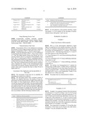 Use of aqueous emulsions in the form of foam for the reloading of textiles diagram and image