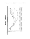 VACCINE COMPOSITIONS OF M2e, HA0 AND BM2 MULTIPLE ANTIGENIC PEPTIDES diagram and image