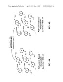 Modified Calcium Phosphate Nanoparticle Formation diagram and image